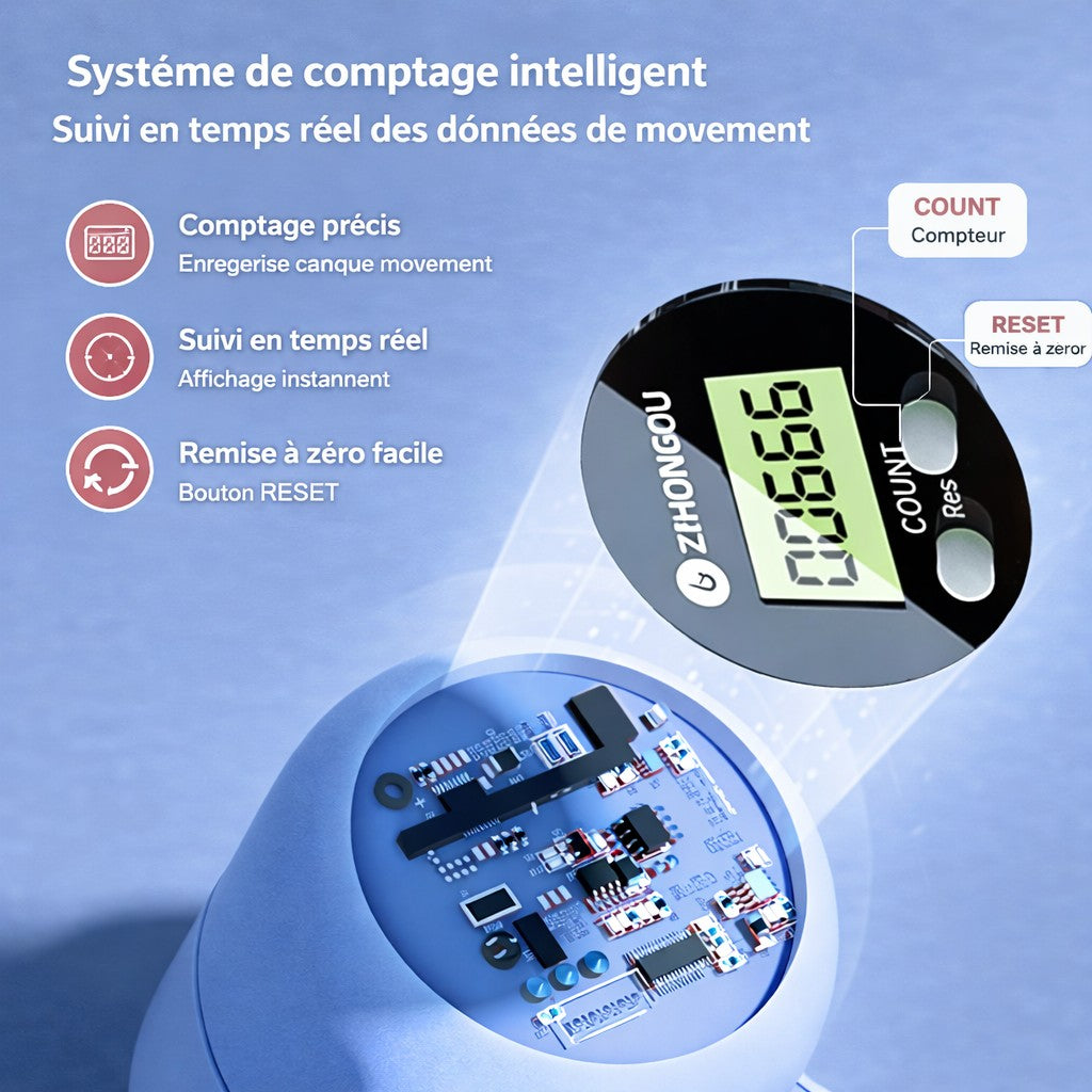 PelviFit Bleu avec écran